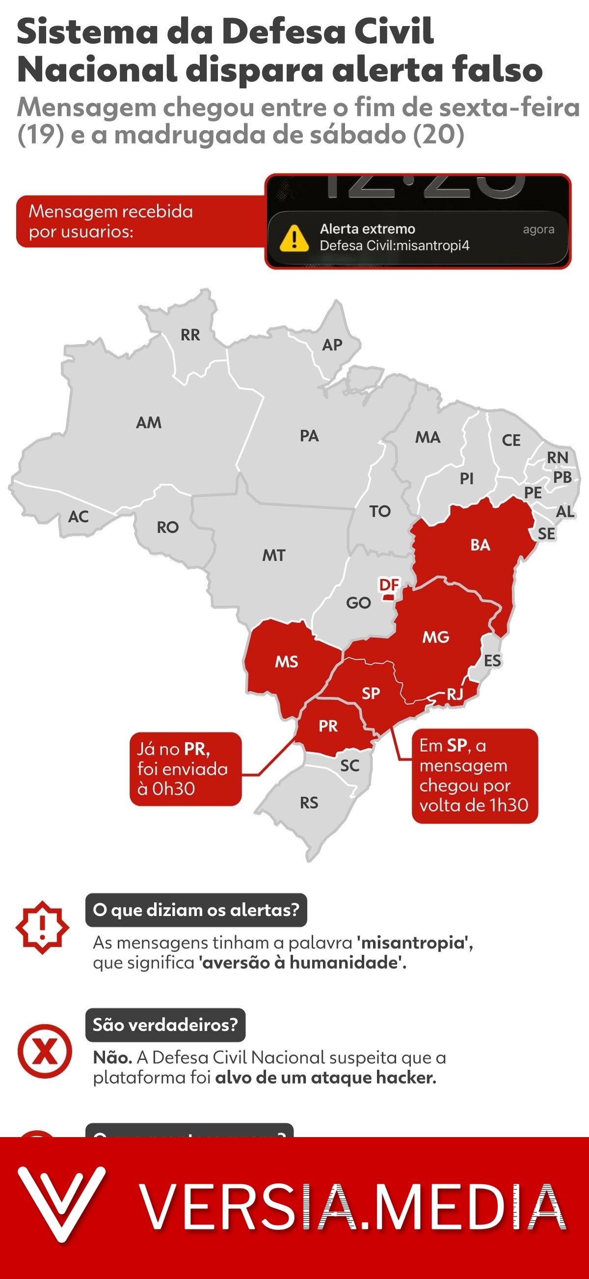 'Misantropia': Conselho de Direitos Humanos aciona MPF para apuração de discurso de ódio em falsos alertas da Defesa Civil