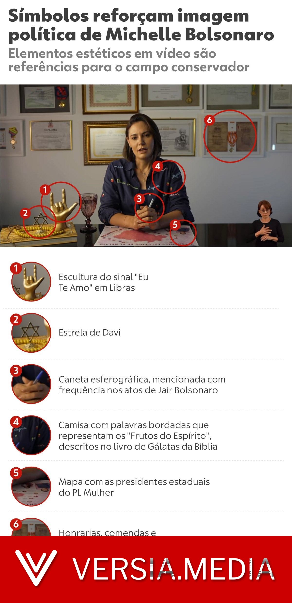 Libras, Estrela de Davi e honrarias: o cenário escolhido por Michelle Bolsonaro em vídeo que critica Flávio